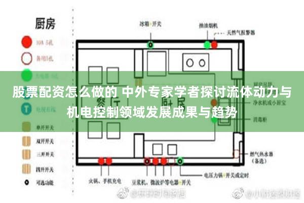 股票配资怎么做的 中外专家学者探讨流体动力与机电控制领域发展成果与趋势