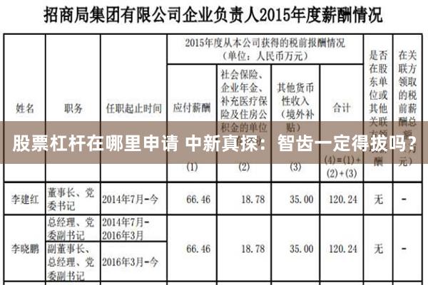 股票杠杆在哪里申请 中新真探：智齿一定得拔吗？