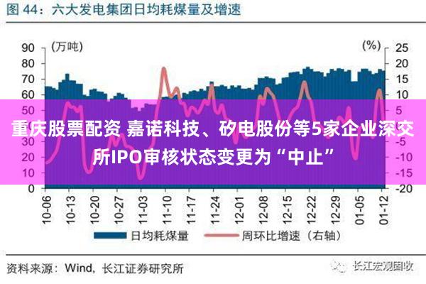 重庆股票配资 嘉诺科技、矽电股份等5家企业深交所IPO审核状态变更为“中止”