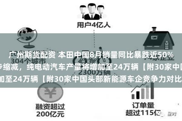 广州期货配资 本田中国8月销量同比暴跌近50%！合资车在华产能进一步缩减，纯电动汽车产量将增加至24万辆【附30家中国头部新能源车企竞争力对比】