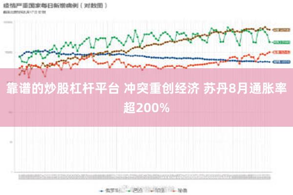 靠谱的炒股杠杆平台 冲突重创经济 苏丹8月通胀率超200%