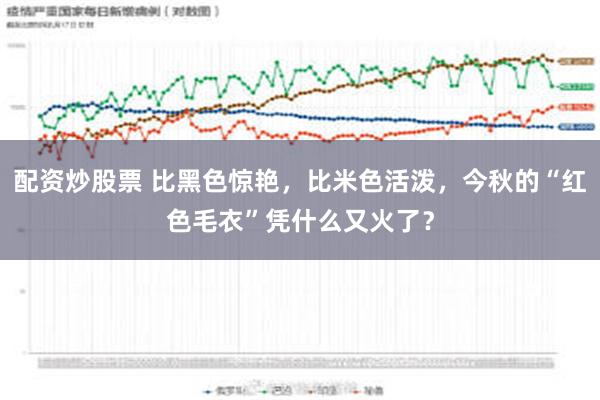 配资炒股票 比黑色惊艳，比米色活泼，今秋的“红色毛衣”凭什么又火了？