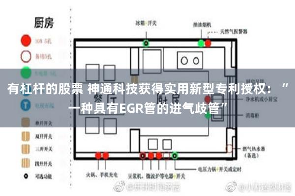 有杠杆的股票 神通科技获得实用新型专利授权：“一种具有EGR管的进气歧管”