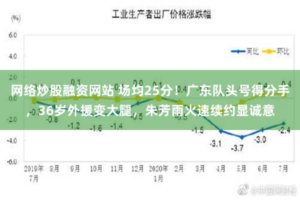 网络炒股融资网站 场均25分！广东队头号得分手，36岁外援变大腿，朱芳雨火速续约显诚意