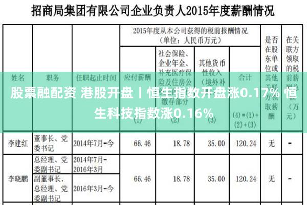 股票融配资 港股开盘丨恒生指数开盘涨0.17% 恒生科技指数涨0.16%