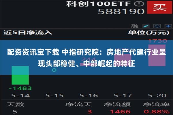 配资资讯宝下载 中指研究院：房地产代建行业呈现头部稳健、中部崛起的特征