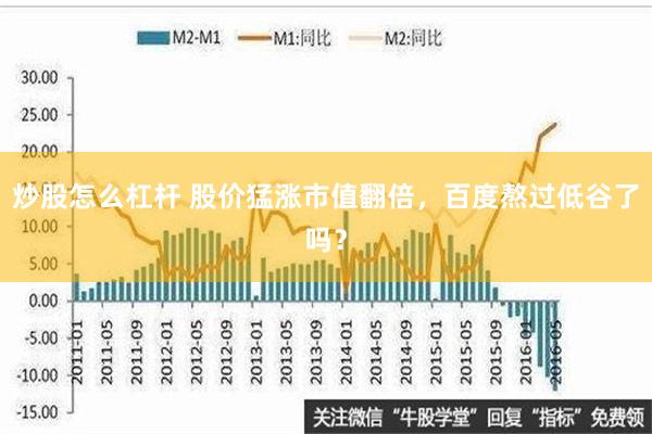 炒股怎么杠杆 股价猛涨市值翻倍，百度熬过低谷了吗？